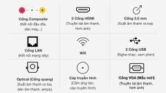 Smart Tivi CASPER 32inch