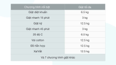 Máy giặt CASPER Inverter 10.5Kg/12.5Kg