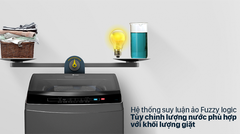 Máy giặt CASPER 8.5kG/9.5Kg