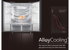 Tủ lạnh TOSHIBA Inverter 511L