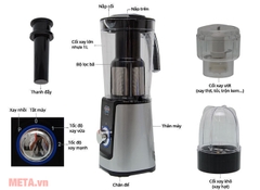 Máy xay SUNHOUSE 1L