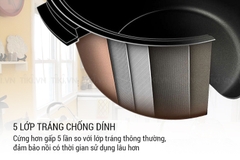 Nồi cơm điện PHILIPS 2L