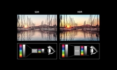 Smart Tivi SONY 50inch Full HD