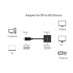 Bộ chuyển đổi DP sang HDMI VEGGIEG V-Z614