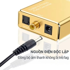 Bộ chuyển đổi Âm thanh VegGieg Số sang Quang V-F101