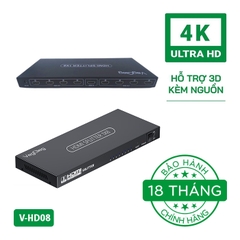Bộ Chia HDMI 1 Ra 8 VegGieg V-HD08