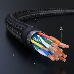Cáp HDMI 2.0 bện nylon dài 1m 4K@60Hz Ugreen 30999