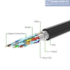 Cáp HDMI nối dài 0,5m hỗ trợ 4K Ugreen 10140