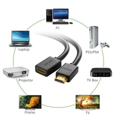 Cáp HDMI nối dài 0,5m hỗ trợ 4K Ugreen 10140