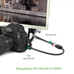 Cáp chuyển đổi Mini HDMI to HDMI dài 20cm Ugreen 20137