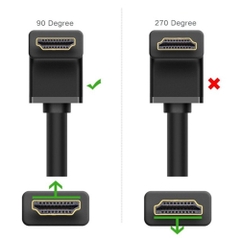 Cáp HDMI 1.4 bẻ góc vuông dài 2m Ugreen 10173