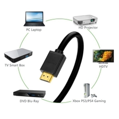 Cáp HDMI 1.4 bẻ góc vuông dài 2m Ugreen 10173
