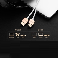 Cáp HDMI 2.0 nhỏ gọn dài 1.5M Ugreen 10475