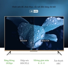 Cáp HDMI 2.0 sợi quang dài 5m 4K60Hz Ugreen 50716