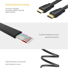 Cáp HDMI 2.0 dẹt dài 2m 4K@60Hz Ugreen 70159
