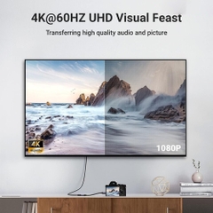 Cáp chuyển đổi Mini HDMI to HDMI 2.0 Vỏ nhôm 4K@60Hz Ugreen 90593