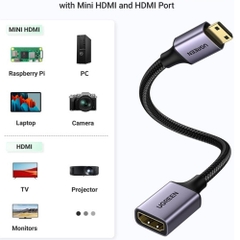 Cáp chuyển đổi Mini HDMI to HDMI 2.0 Vỏ nhôm 4K@60Hz Ugreen 90593