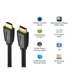 Cáp HDMI 2.0 vỏ bện Nylon dài 3m 4K Ugreen 50464
