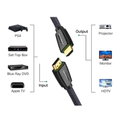 Cáp HDMI 2.0 vỏ bện Nylon dài 3m 4K Ugreen 50464