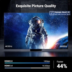 Cáp chuyển đổi Micro HDMI to HDMI dài 1m  4K60Hz Ugreen 10550