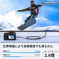 Cáp chuyển đổi Micro HDMI to HDMI 8K60Hz dài 2m Ugreen 15517