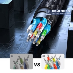 Cáp nối dài HDMI 2.1 dài 0,5m 8K60Hz Ugreen 40400