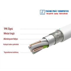 Cáp USB sang Micro/Type-C/Lightning dài 1,5m Ugreen 50203