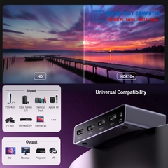 Bộ gộp HDMI 2.1 chuyển mạch 3 vào 1 8K60hz Ugreen 15604