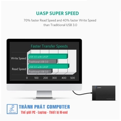 Box ổ cứng 2,5 inch USB 3.0 Ugreen 30847