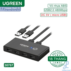 Bộ chia sẻ máy in USB 2.0 từ 4 thiết bị vào 2 máy tính Ugreen 30767