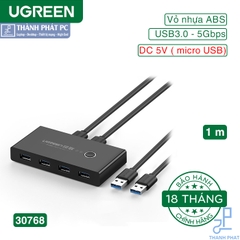 Bộ chia sẻ máy in USB 3.0 từ 4 thiết bị vào 2 máy tính Ugreen 30768