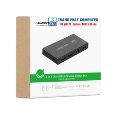 Bộ chia sẻ máy in USB 3.0 từ 4 thiết bị vào 2 máy tính Ugreen 30768