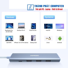 Hub USB Type-C Revodok 5 in 1 HDMI 4K@30Hz Ugreen 35581