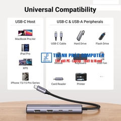 Hub Type-C ra 4 cổng USB-A & USB-C Ugreen 15395