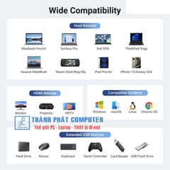 Hub Type-C 6 in 1 HDMI 4K@60Hz USB 3.0/LAN/PD 100W Ugreen 45000