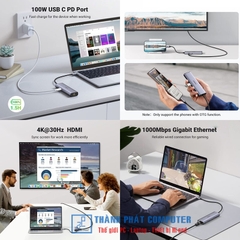 Hub Type-C 7 in 1 HDMI USB3.0 SD/TF PD Ugreen 90568