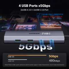 Hub Type-C  9 in 1 HDMI Lan USB 3.0 SD/TF PD Ugreen 15375