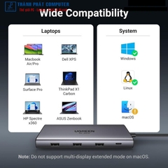 Hub Type-C 10 in 1 Thunderbolt HDMI/USB/LAN/SD/TF/PD Ugreen 15534