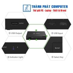 Bộ chuyển 2 máy tính vào 1 máy in cổng USB 2.0 Ugreen 30345