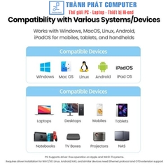 Cáp USB Type-C 3.0 to Lan Gigabit 10/100/1000Mbps Ugreen 15637