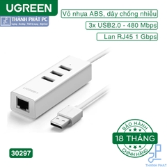 Hub USB 2.0 kèm cổng mạng Ethernet 10/100Mbps Ugreen 30297