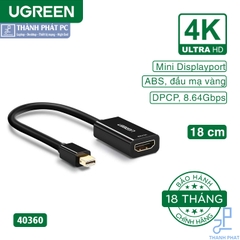 Cáp chuyển đổi Mini Displayport to HDMI 4K Ugreen 40360