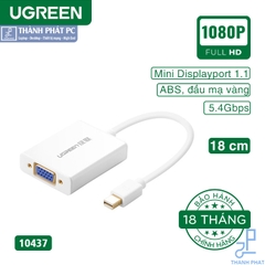 Cáp chuyển đổi Mini displayport to VGA + Audio Ugreen 10437