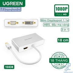 Cáp chuyển đổi Mini displayport to HDMI/VGA/DVI Ugreen 10438