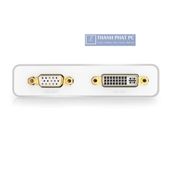 Cáp chuyển đổi Mini displayport to HDMI/VGA/DVI Ugreen 10438