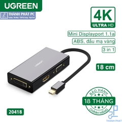 Cáp chuyển đổi Mini displayport to HDMI/ VGA/ DVI 4K Ugreen 20418