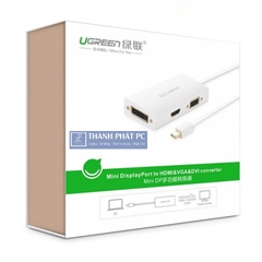 Cáp chuyển đổi Mini displayport to HDMI/ VGA/ DVI 4K Ugreen 20417