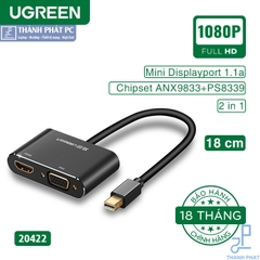 Cáp chuyển đổi Mini Displayport to HDMI và VGA Ugreen 20422