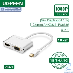 Cáp chuyển đổi Mini Displayport to HDMI và VGA Ugreen 20421