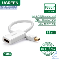Cáp chuyển đổi Mini Displayport (thunderbolt) sang HDMI âm Ugreen 10460